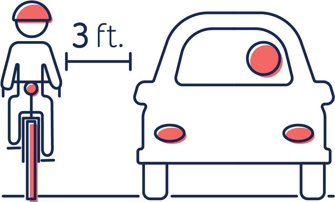 When Encountering People On Bikes On A Busy Street - City Car (1401x1400)