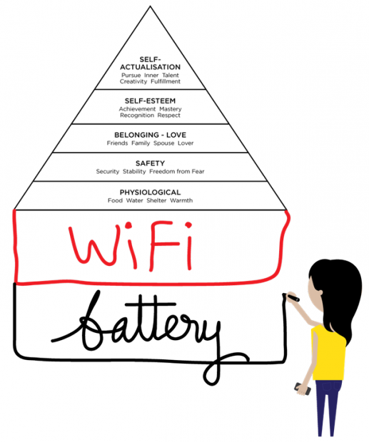 Mazlow's Hierarchy Of Needs Has A Couple New Additions - Maslow Poreikių Hierarchijos Teorija (517x620)
