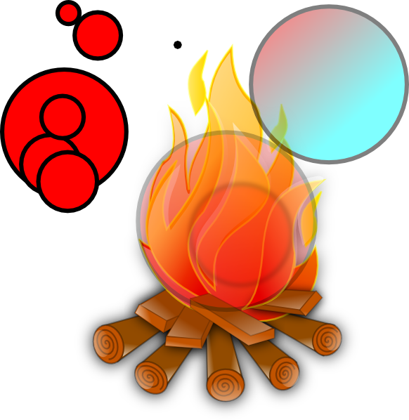 Campfire Desktop Wallpaper Clip Art - Fire Clip Art (582x598)