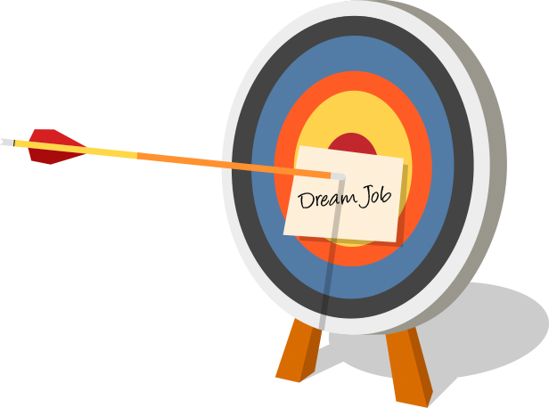 Dream Job Target (616x458)
