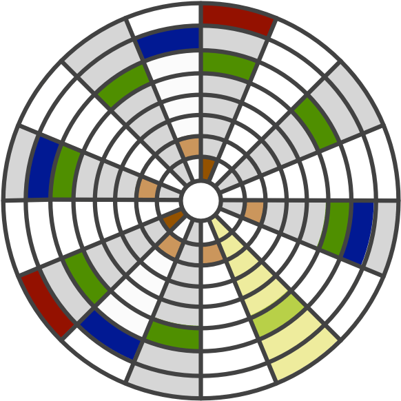 A Constructivist Ios Rhythm Tutorial System For Beginners - Geometry Of Friction Plate In Spheronizer (643x635)