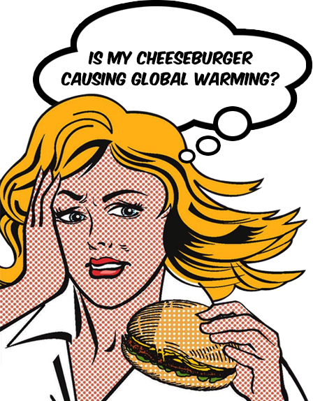 Carbon Footprint In Food (448x574)