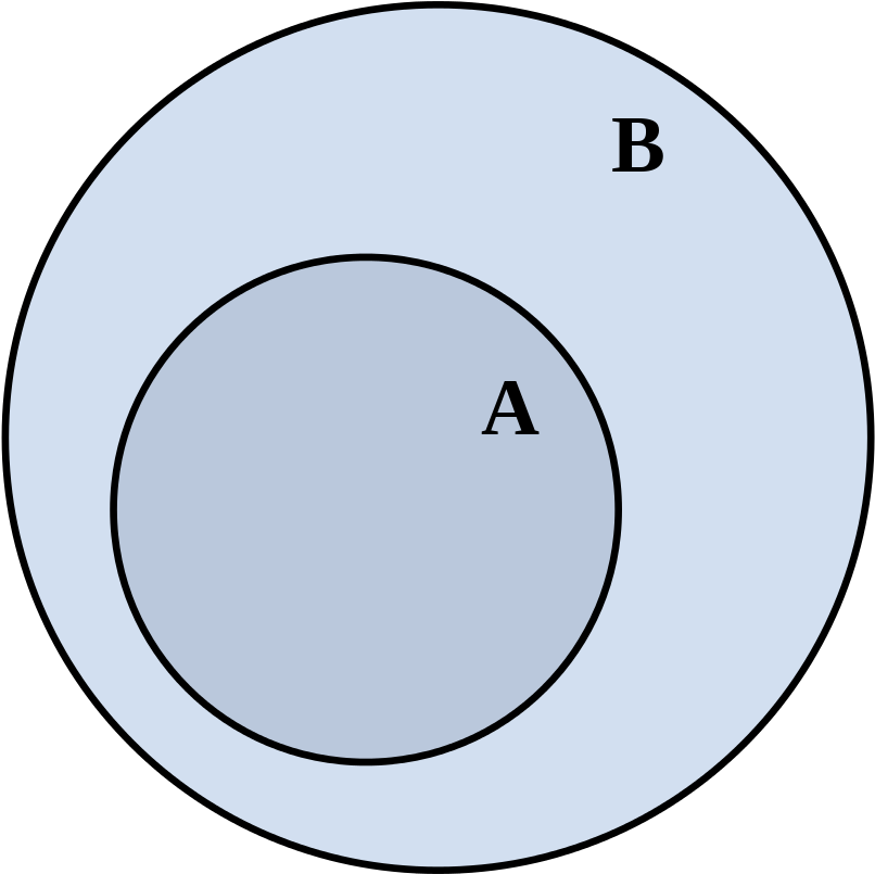 Set Subsetaofb Without Border - Subset Set (1024x1024)