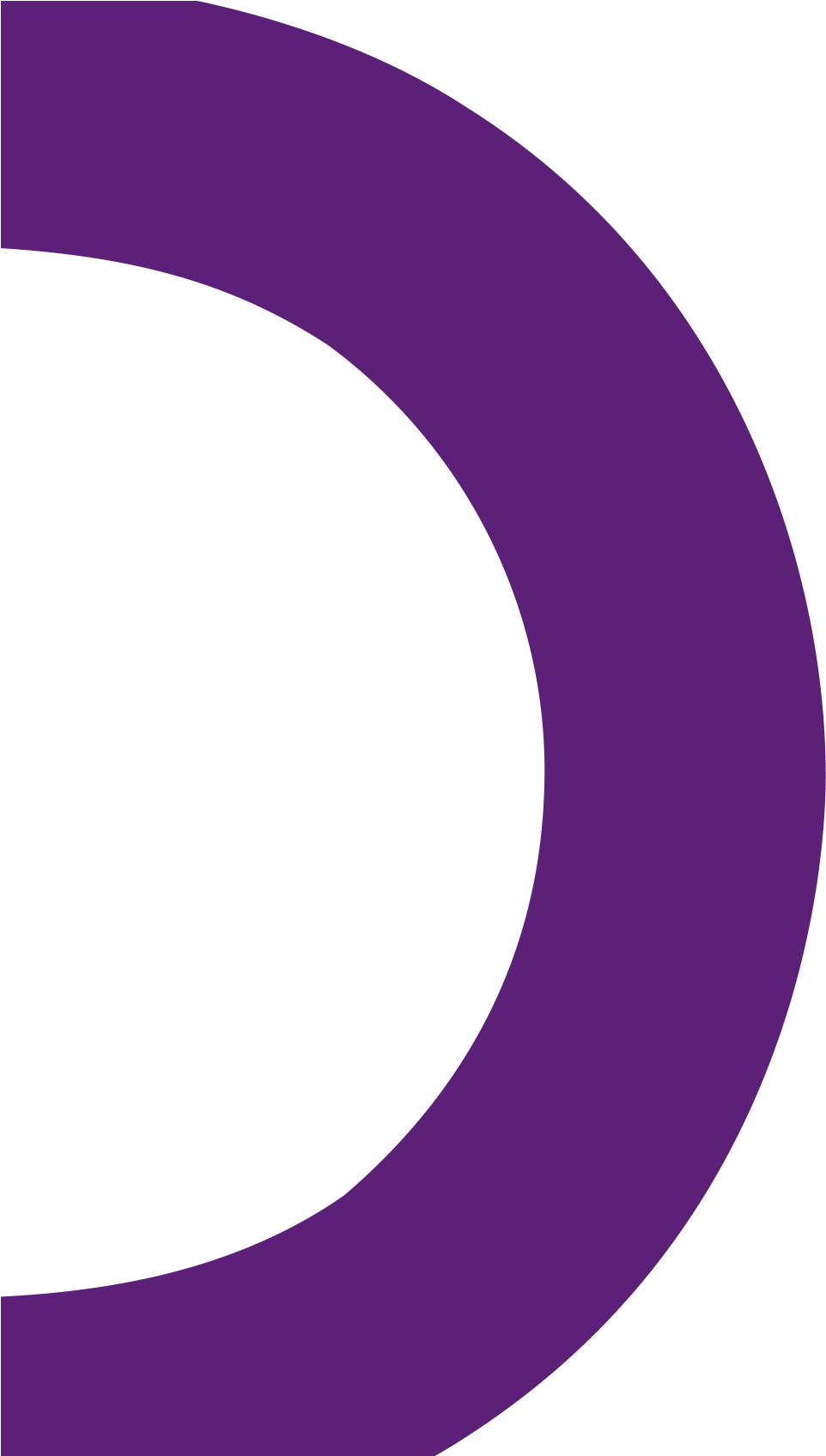 From Broadcasters, Publishers, Digital Media Owners - Circle (997x1695)