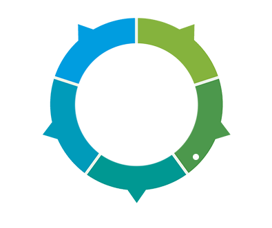 Server Monitoring - Catalogue Management In Ecommerce (395x332)