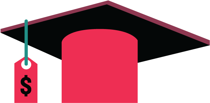 From The The Cost Of Opportunity - Student Loan (861x486)