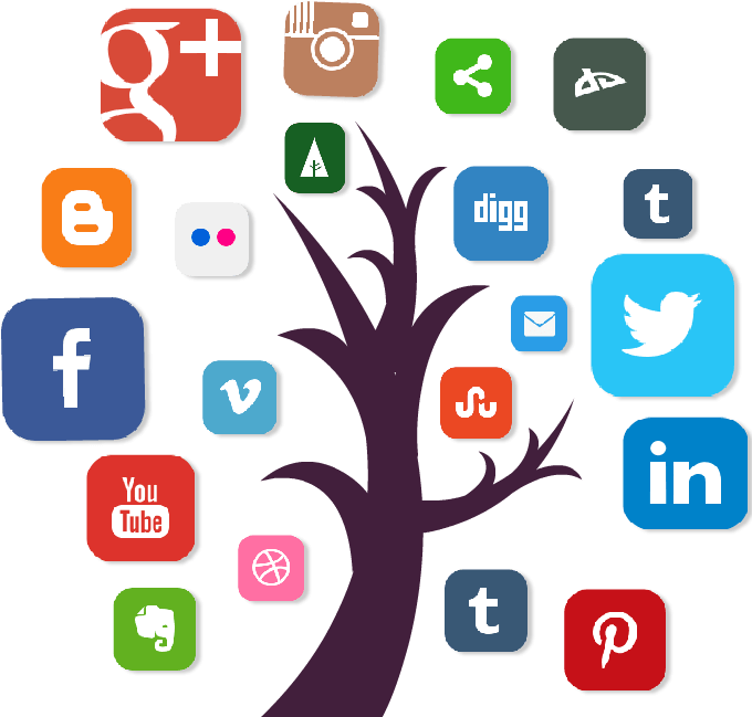 Social Media Marketing - Grow Your Business Social Media (684x657)