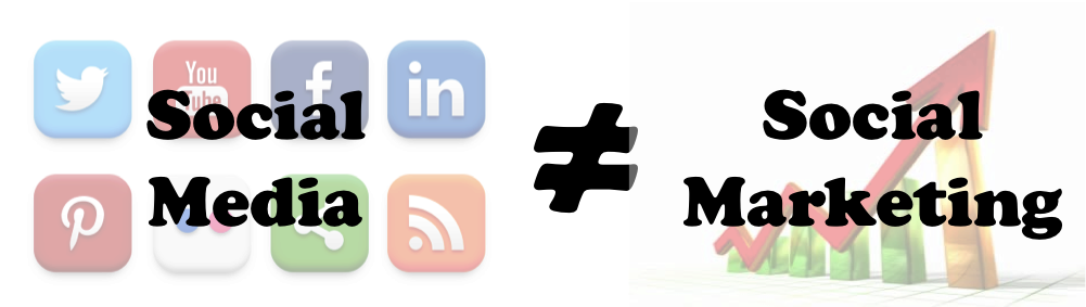 Social Media Not Equal Social Marketing - Social Media (1000x289)