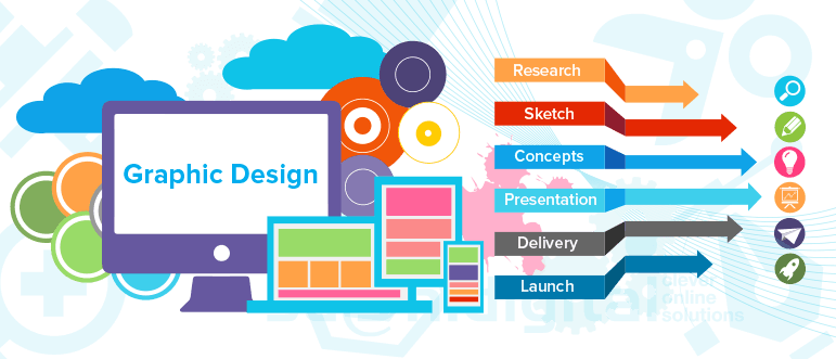 Graphic Design For U - Designer Grafico (771x331)