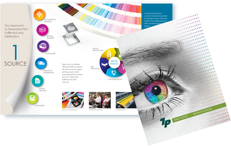 Tiger Press Brochure - Printing Press Brochure Design (964x584)