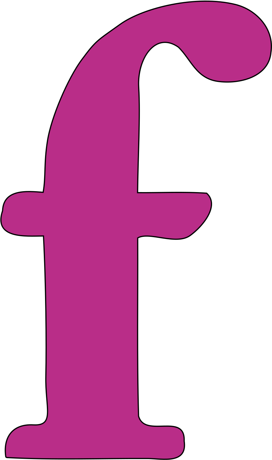 Lowercase F - Lowercase F Clipart (2400x2400)