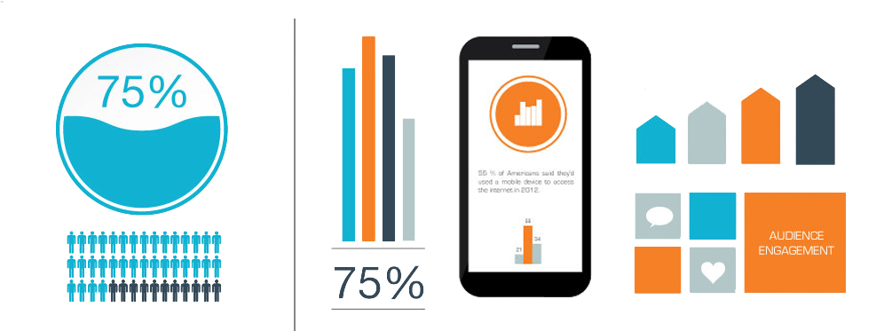 Creative Infographic Design Company Infographic Design - Design Infographic (1004x390)