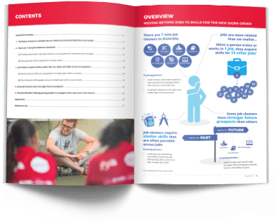 The New Work Order Mindset - Brochure (399x325)