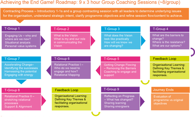 Here They Can Openly Discuss And Develop Their Perspective - Colorfulness (684x404)