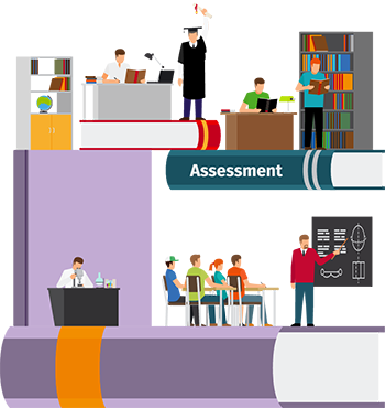Provincial Assessments In Grades 4 And - Institutional Assessment Area Clipart (350x370)
