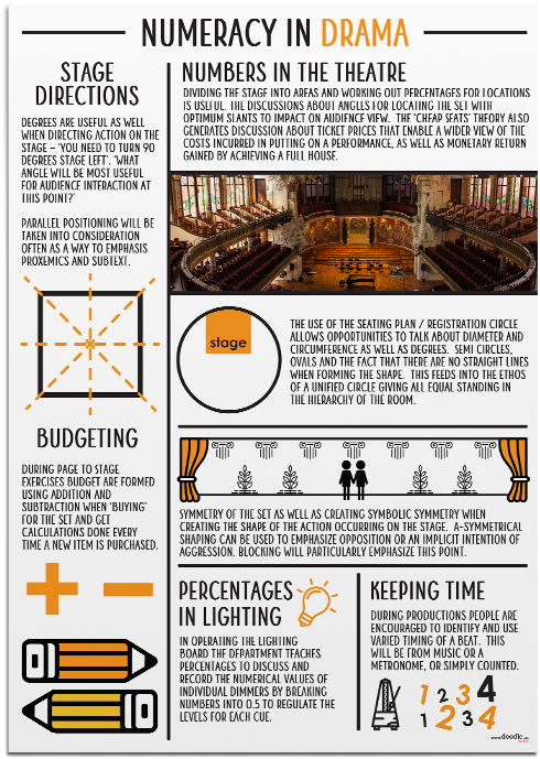 I Love A Challenge, Growth Mindset Posters For Schools - Parallel (570x708)