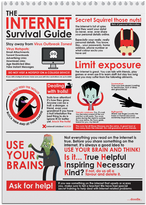 Doodle's Internet Survival Guide Poster - Poster (570x708)