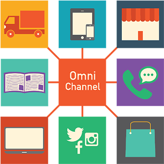Omnichannel Retail - Omni Channel Shipping (428x385)