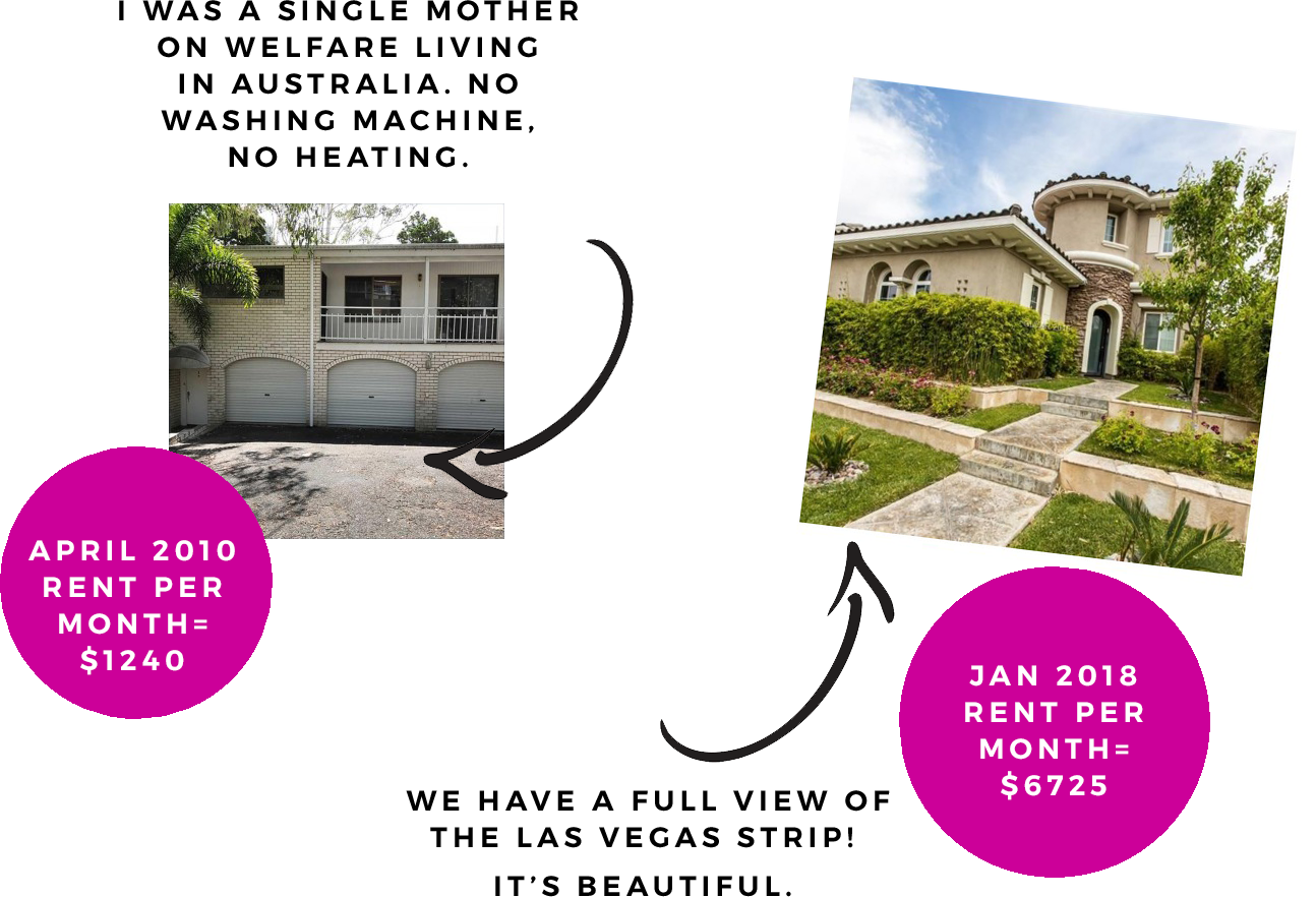 Rent = $310 Per Week - Estate (1294x882)