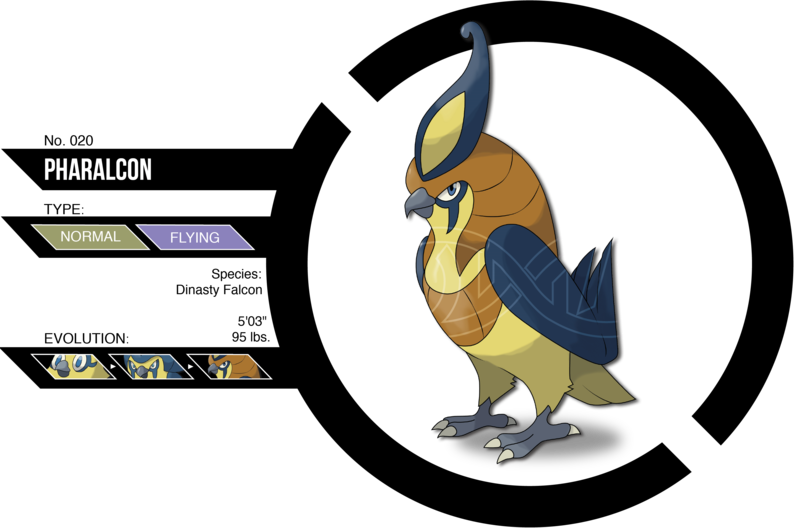 020 Pharalcon By Daniel-dna - Ico Development Services (800x528)