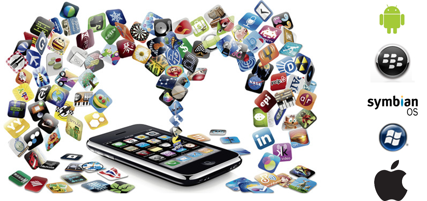 Mobile Application Developmen - Iphone Apps Profit System (1383x651)