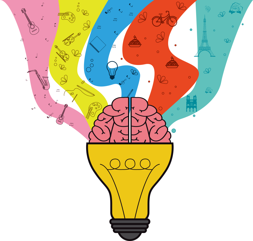 Icon Design Creativity Mind Icon - Creative Brain Vector Png (984x935)