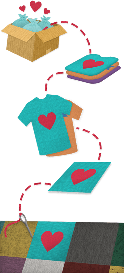 T-shirt Quilts Process By Happy Dance Quilting - Quilt (400x890)