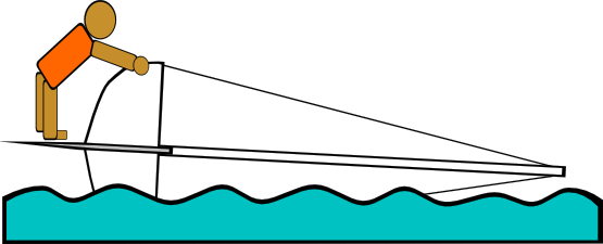 Gerald G Sailing Capsized Rescue Illustrations 6 555px - Sailing (600x243)