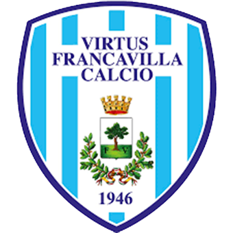 Virtus Francavilla - Virtus Francavilla Calcio (400x400)