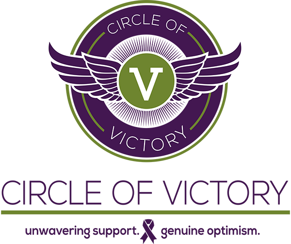 Greene Medical Foundation 1141 N - Digital Billboard (600x503)