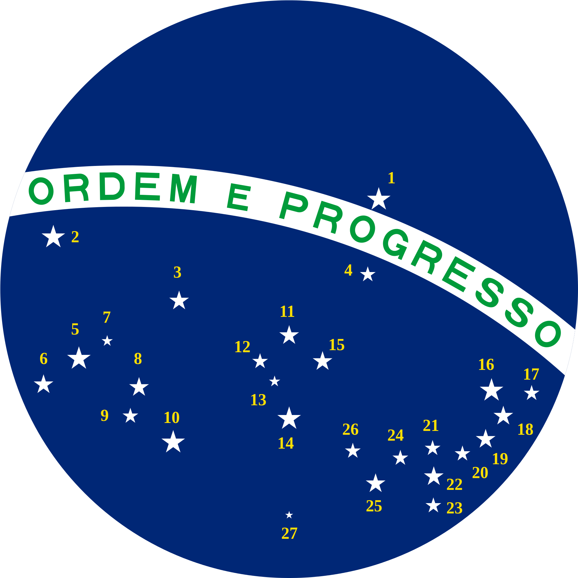 Brazil Flag Stars - Brazil Flag Blue Circle (2000x2000)