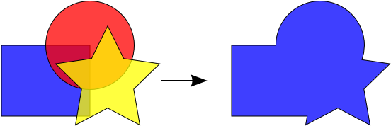 The Path Union Operation - The Path Union Operation (600x250)