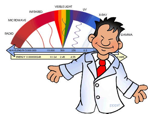 X Ray Clipart - Electromagnetic Spectrum Clipart (498x400)