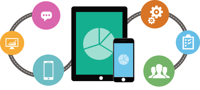 Roadmap & Strategy Planning - Iphone (653x294)