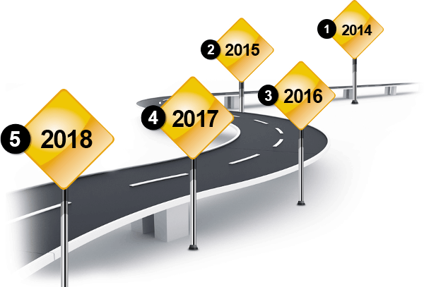 We Aim To Deliver Quality And Have Successfully Maintained - Road Map Presentation Png (600x407)