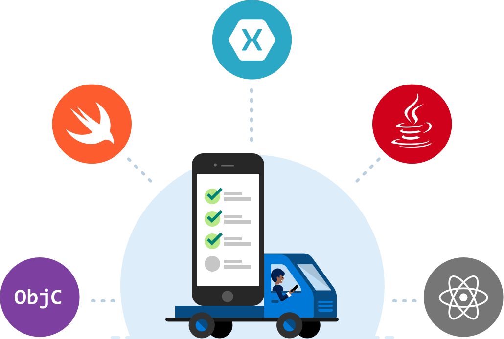 Img-technologie - Visual Studio Mobile Center (1030x694)