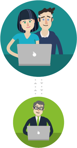 Give As Much Or As Little Guidance As You See Fit - Cartoon (291x506)