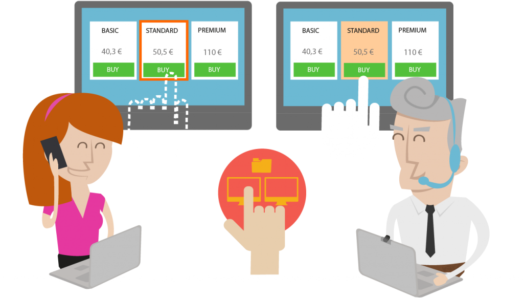 Co-browsing Is Web Technology That Allows A Support - Co Browsing (1024x721)