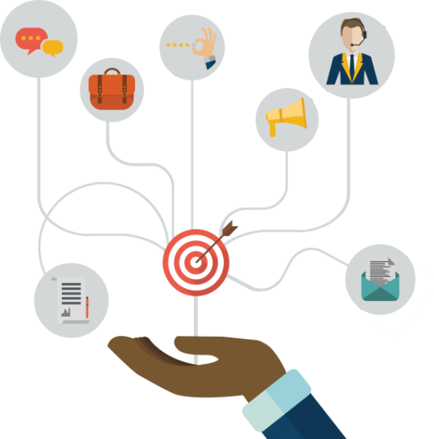 Customer Service - Features Of An Effective Communication (617x623)