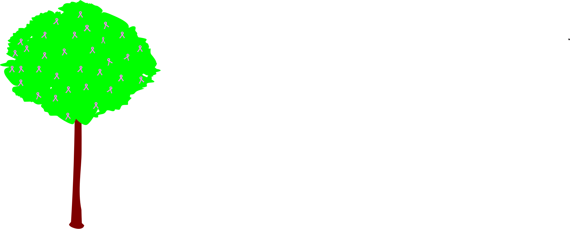 Big Image - Icon Gambar Pohon Kehidupan (2400x964)