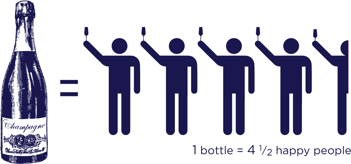 Mastering The Champagne Toast - Much Champagne (1200x551)