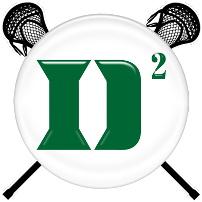 Dipndunklacrosse - Com - Irondequoit Eagles Lacrosse (400x400)