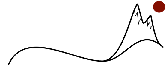 Cumberland Lake Park - Camping (600x300)