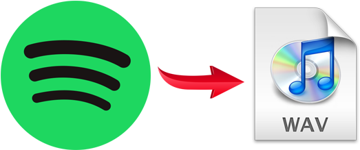 Spotify To Wav Conversion - Spotify (570x280)