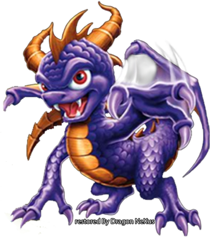 Spyro The Dragon Wallpaper Containing A Red Cabbage - Spyro The Dragon Skylander (431x500)