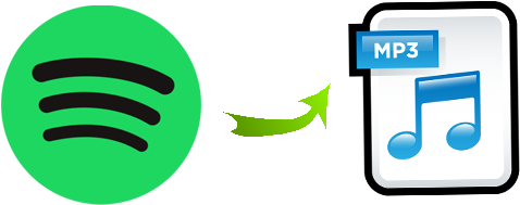 Spotify To Mp3 Conversion - Remove Spotify Mp4 Drm (570x280)