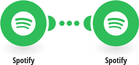 Add New Tracks You've Saved On Spotify To A Playlist - Spotify (550x287)