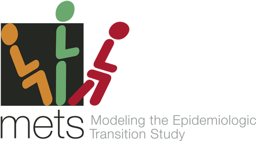 Ongoing Projects Loyola University Chicago Health Sciences - Hello Orange (525x286)