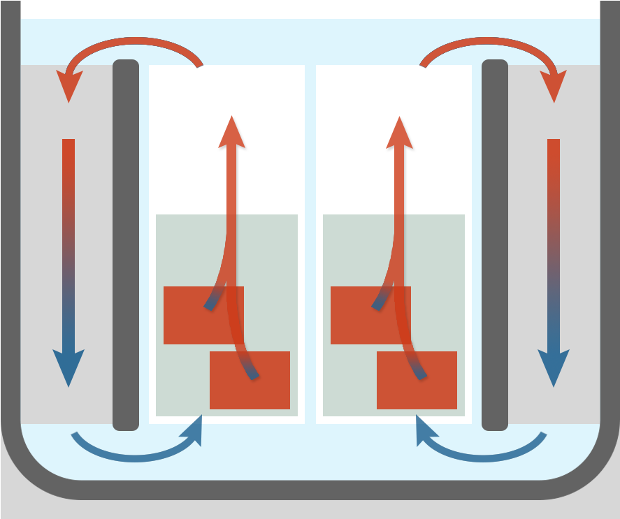 Heat Conductors Cliparts 2, Buy Clip Art - Liquid (1200x900)
