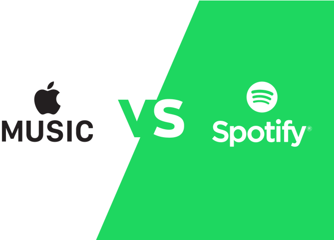 Why Is Apple Music Beating Spotify In Us Market V Transparent - Kinguin Spotify 6-month Premium Gift Card Ph (720x480)